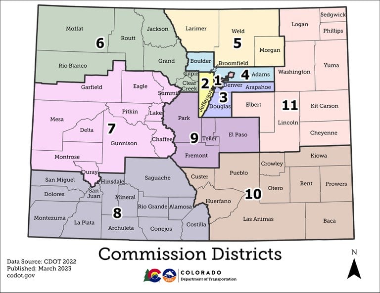 Commission District Map Commission District Map
