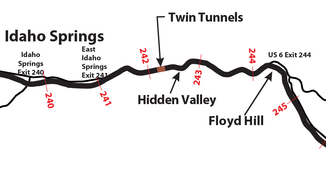 Twin Tunnels detail image