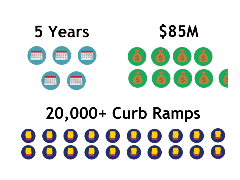 ADA Program Overview.png detail image