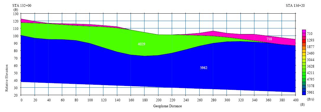 SeisProfile detail image