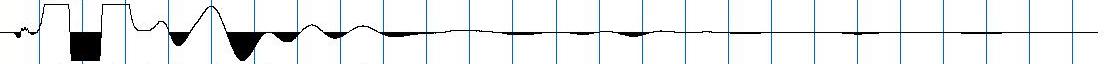 Seismic Wave A single refraction reading