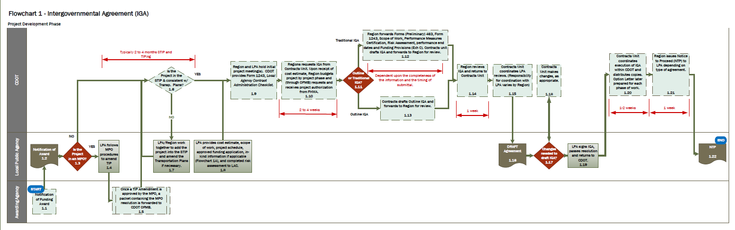 01 IGA .png detail image