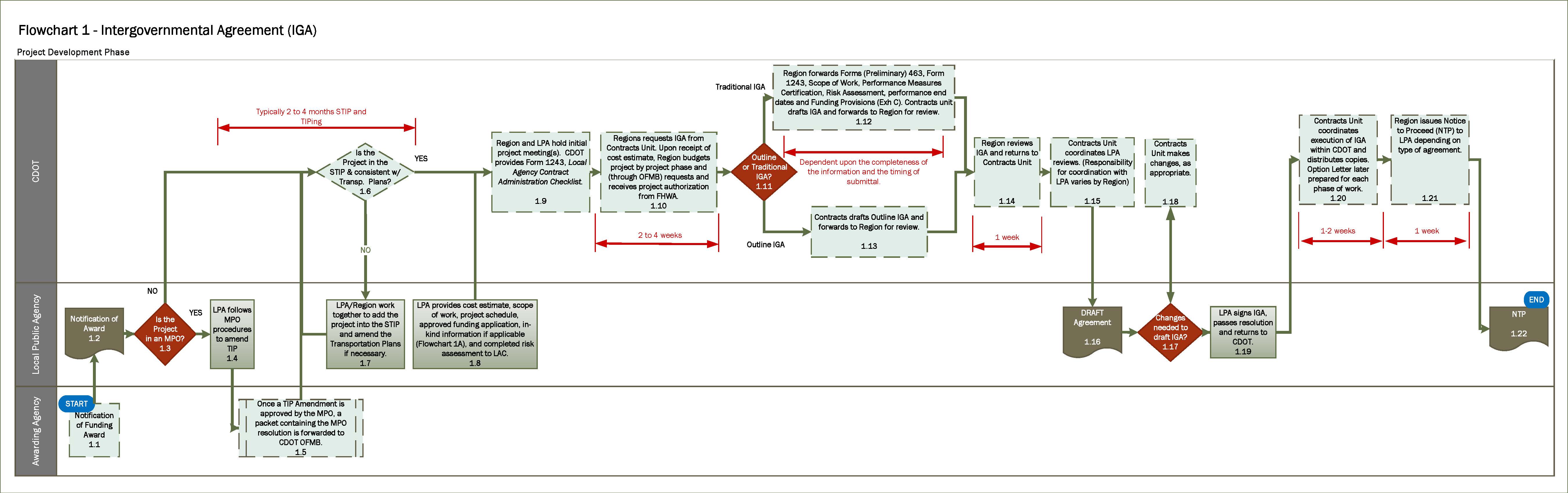 1 IGA_REVISED_accessible (1).jpg detail image