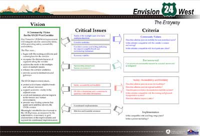 Vision, Critical Issues, and Criteria Chart