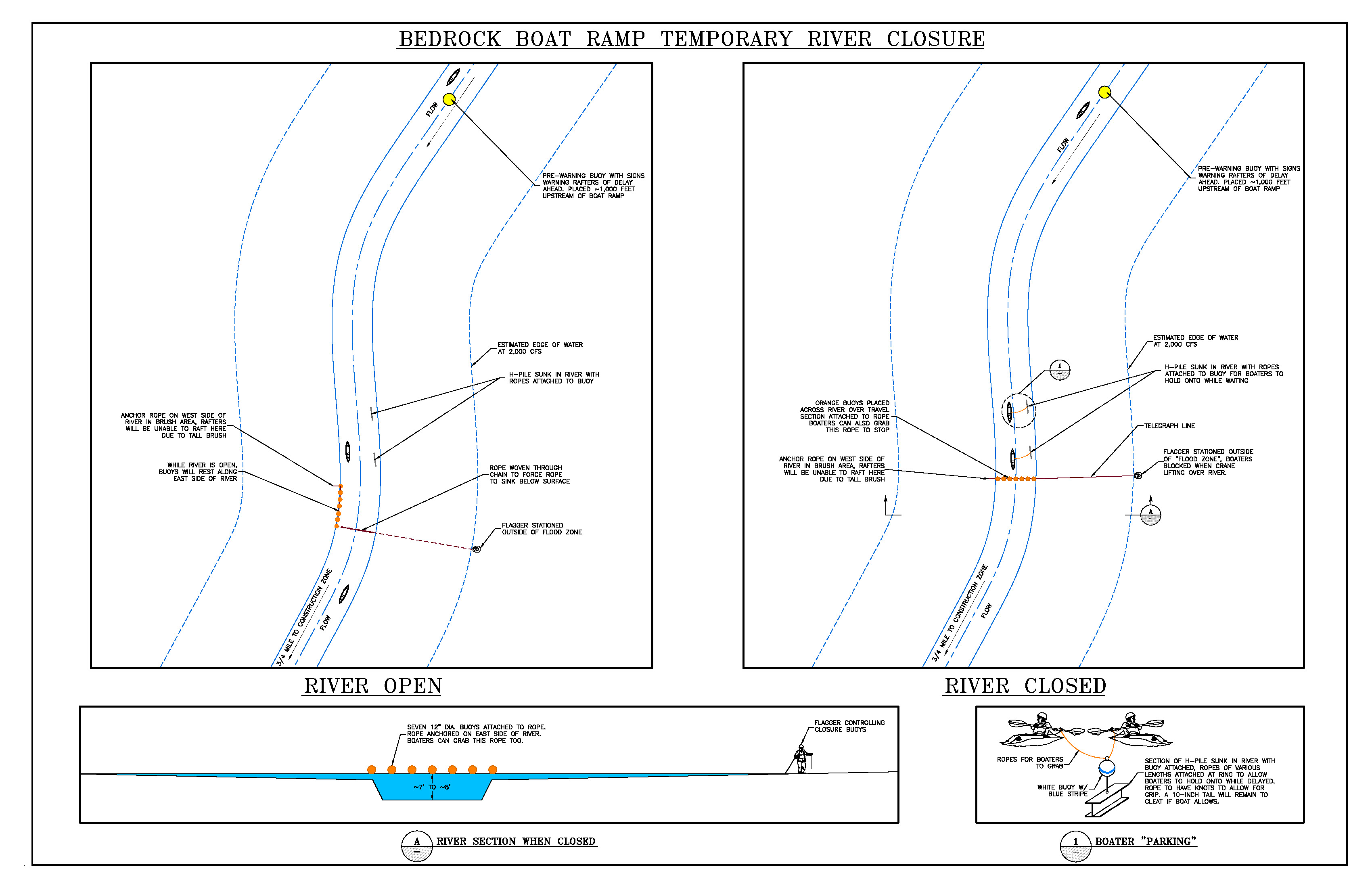 05.2017_Dolores River Closure Diagram.jpg detail image