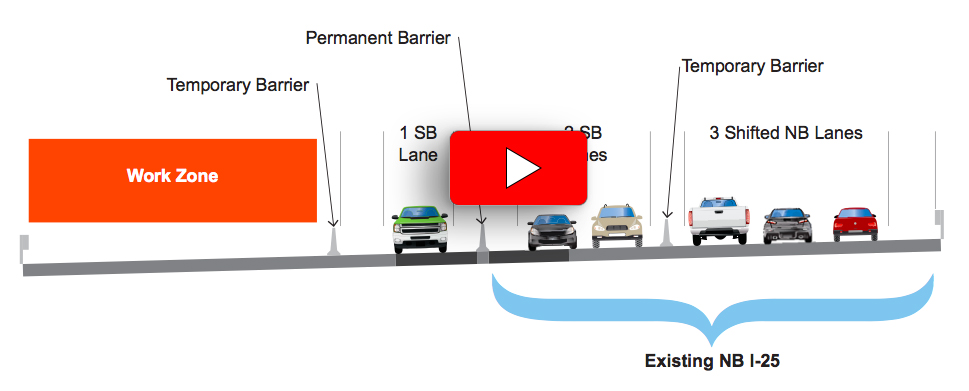 Colorado Springs - Temporary split lane configuration detail image
