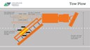 Tow Plow.jpg thumbnail image