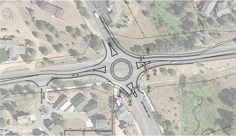 macgregor roundabout.jpg