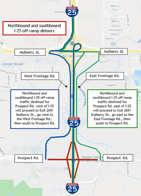 I-25 off-ramps from Prospect Closure detour map at Mulberry Street and West Frontage Road