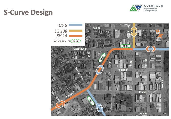 S-curve design on West Main Street from CO 14 to US 6 detail image