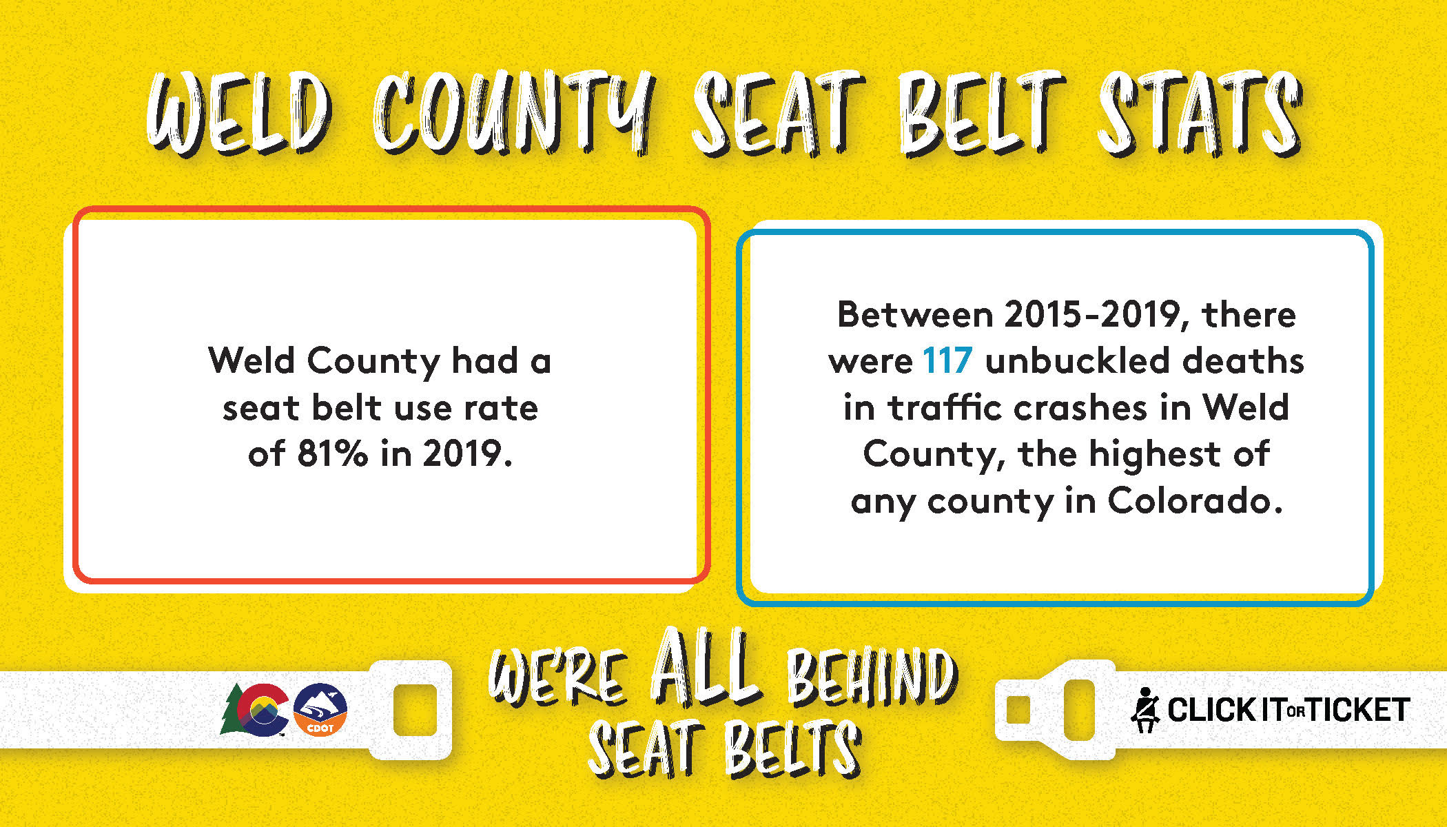 Weld County Seat Belt Seats Click it or Ticket graphic detail image