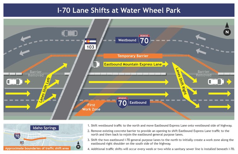 Water Wheel Park Detour