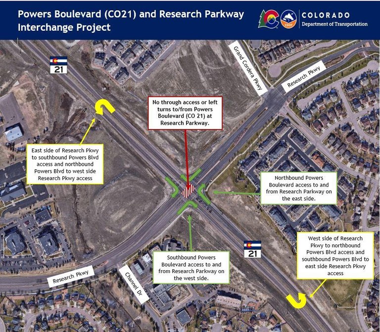 Research Parkway at Powers Boulevard (CO21) scheduled to reopen on the west side of the interchange