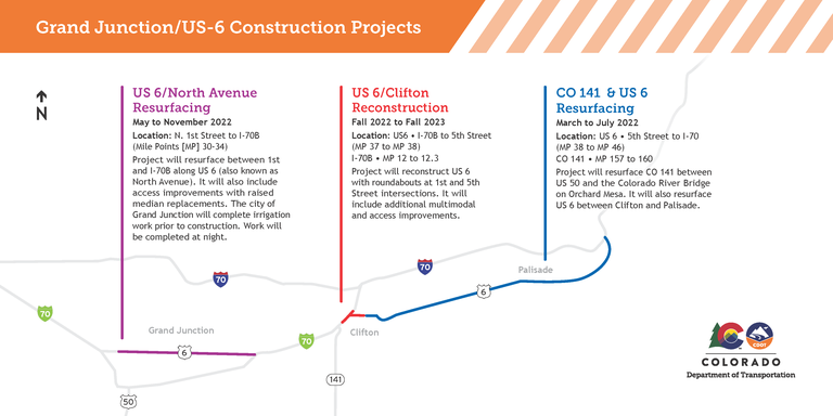 Night work schedule US 6 Grand Junction projects