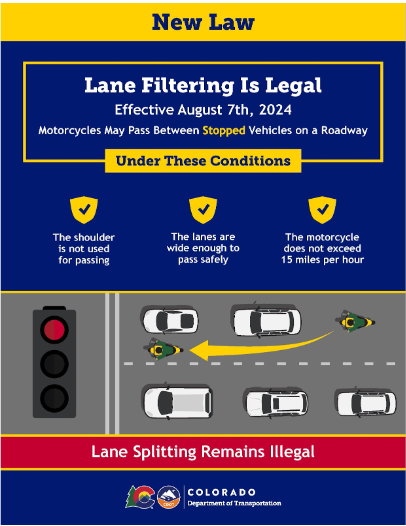 New Law Lane Filtering is Legal.png detail image