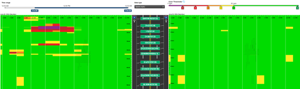 Graphic showing traffic data this time last year on Saturday, June 22, 2024 Graphic showing traffic data this time last year on Saturday, June 22, 2024