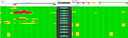 I-70 Mountain Corridor Traffic Bar Graph 06222024.png thumbnail image