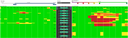 I-70 Mountain Corridor Traffic Bar Graph 06232024.png thumbnail image