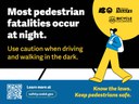 Safety graphic with a dark background and stylized pedestrian walking under a yellow spotlight. Text reads: "Most pedestrian fatalities occur at night. Use caution when driving and walking in the dark. Know the laws. Keep pedestrians safe." Includes a QR code, the URL safety.codot.gov, and logos for the Colorado state brand, Colorado Department of Transportation, Shift into SAFE, and Bicycle Colorado. thumbnail image