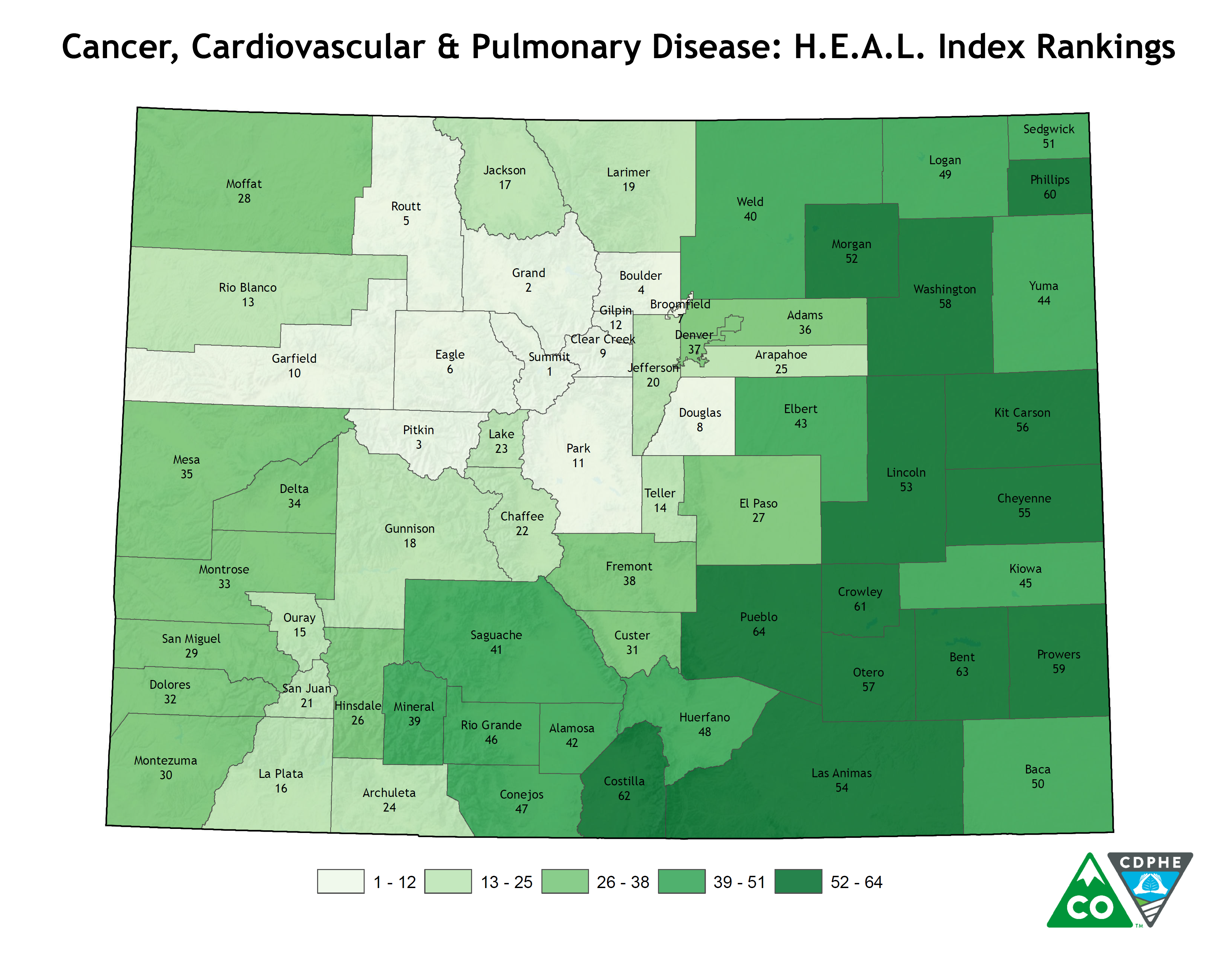 CCPD_HEALRanking.png detail image