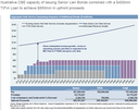 CBE Graph thumbnail image