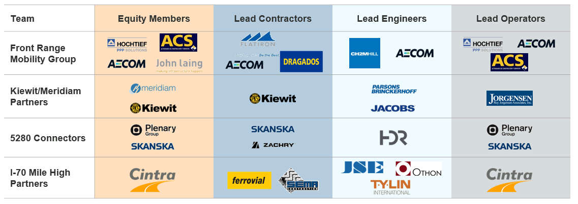 Shortlist Graphic 2017.PNG detail image