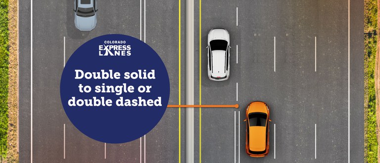 Two lanes, dashed and solid lines. Two solid lines give way to either a single dashed or double dashed line. Vehicles can enter or exit through the dashed lines only. 