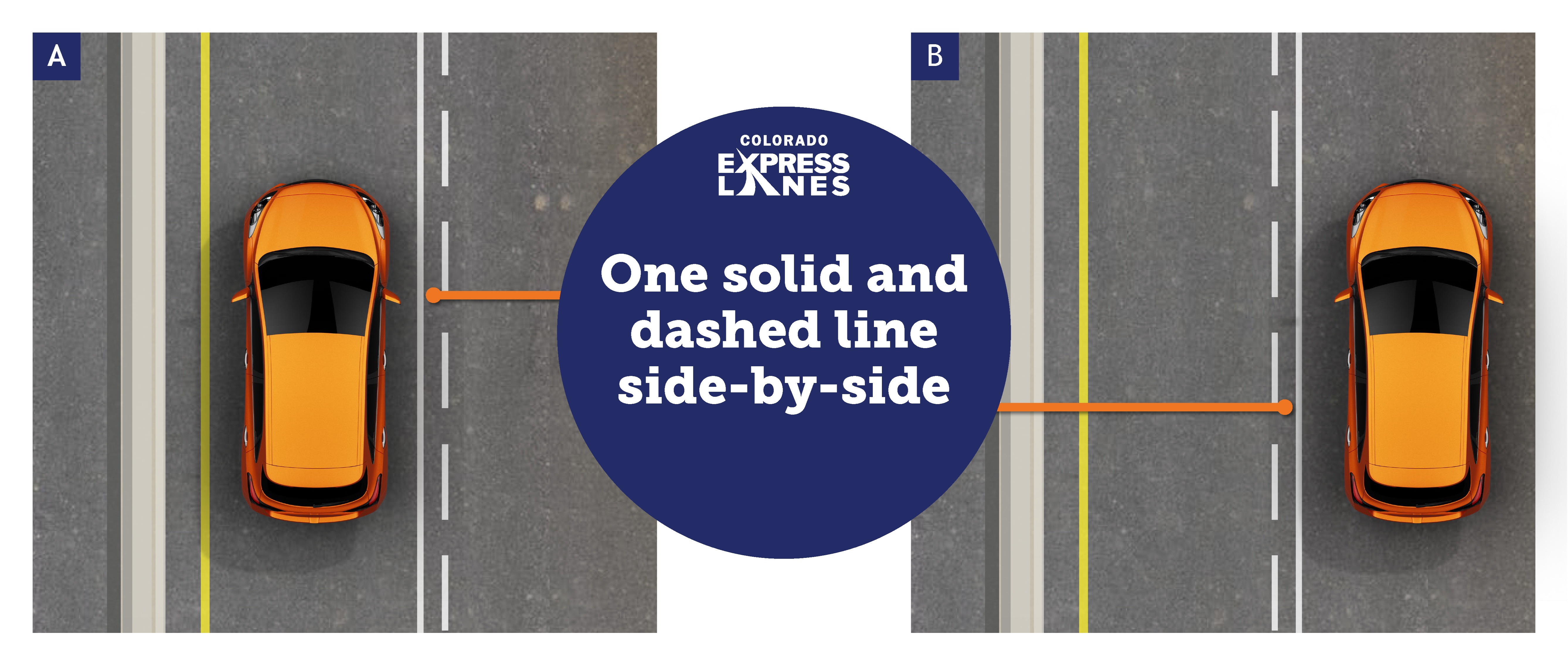 CTIO_ExpressLanes_Stripes_2 (edited).jpg detail image