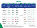 ExpressLanes-Infographic_210901 (1).jpg thumbnail image