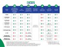 ExpressLanes-Infographic_v3.jpg thumbnail image