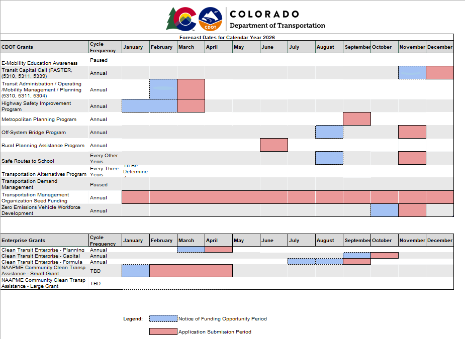 2025 Grants Calendar.png detail image