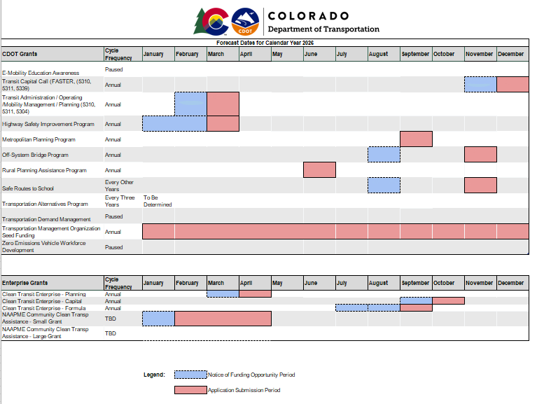 Grants Calendar 2026.png detail image