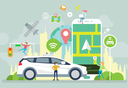 MobilityTechnology Goals.png thumbnail image