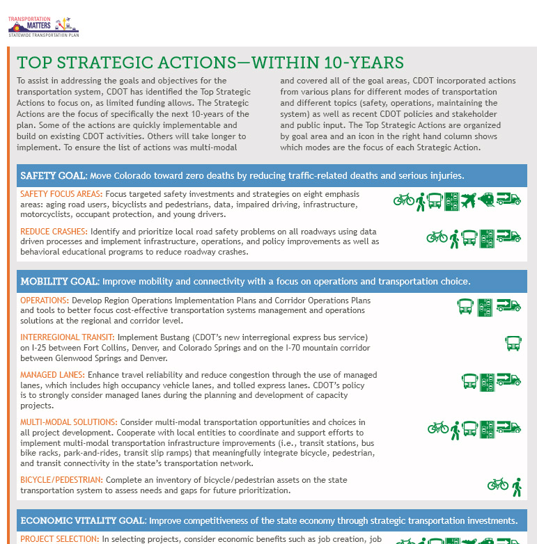 CDOT Strategic Actions detail image