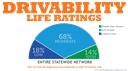 https://www.codot.gov/programs/colorado-transportation-matters/statewide-transportation-plans/data/maintaining-the-system thumbnail image