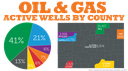 https://www.codot.gov/programs/colorado-transportation-matters/statewide-transportation-plans/data/economic-vitality thumbnail image