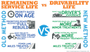 https://www.codot.gov/programs/colorado-transportation-matters/statewide-transportation-plans/data/maintaining-the-system thumbnail image