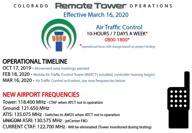 Colorado Remote Tower Operations Information