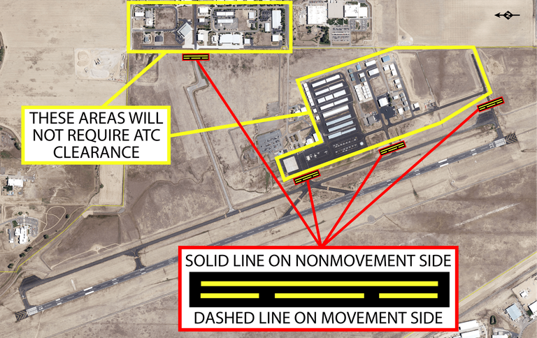 FNL ATC Clearance Areas