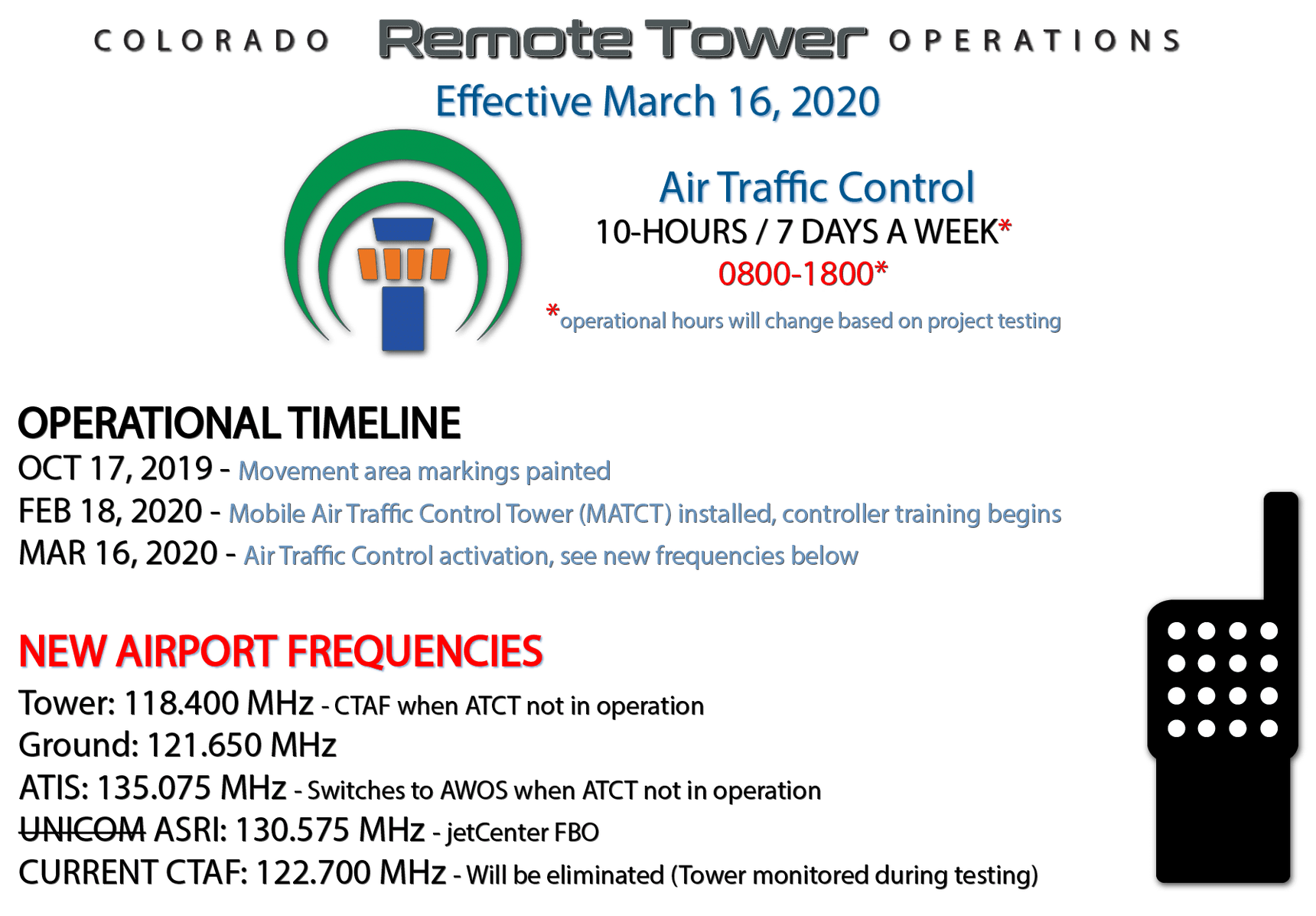 Remote Tower Operations Information detail image