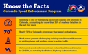 Colorado Speed Enforcement Program Fact Sheet: (1) Speeding accounted for over 36% of traffic deaths in Colorado in the last five years; (2) Nearly 70% of Coloradans admit to speeding on highways; (3) Work zones have narrow or shifting lanes and nearby workers, creating dangerous driving conditions; (4) The FHWA reports automated speed enforcement can reduce injuries and deaths by 20 to 37%. thumbnail image
