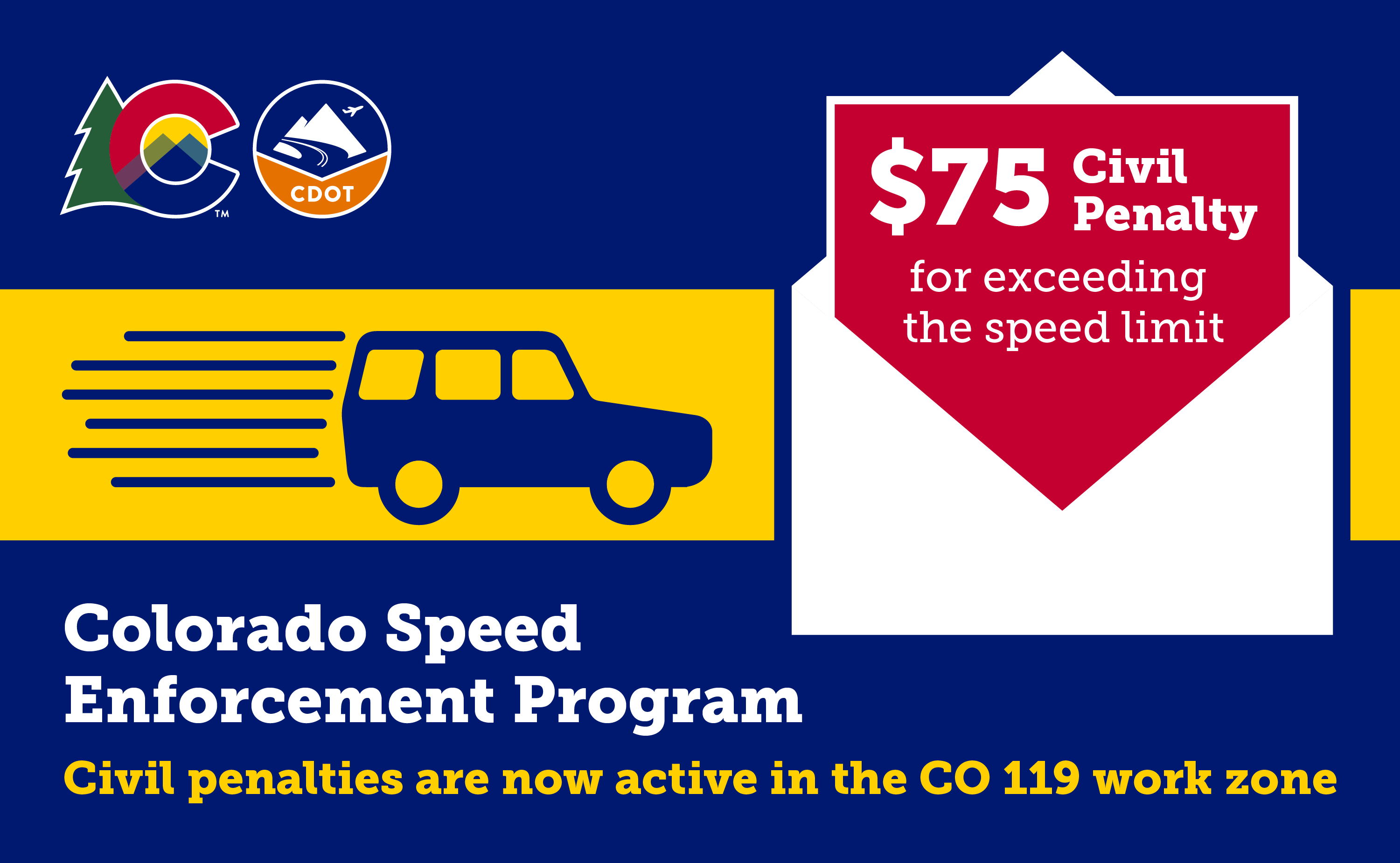Speed Enforcement on CO 119 Civil Active Graphic.png detail image