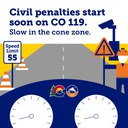 Graphic of a work zone seen from a driver's perspective inside a car, with two speedometers visible at the bottom. The work zone features a mounted speed camera, construction worker holding a caution sign, "Speed Limit 55" sign and construction cones on the side of the road. Text overlay reads: "Civil penalties start soon on CO 119. Slow in the cone zone. thumbnail image
