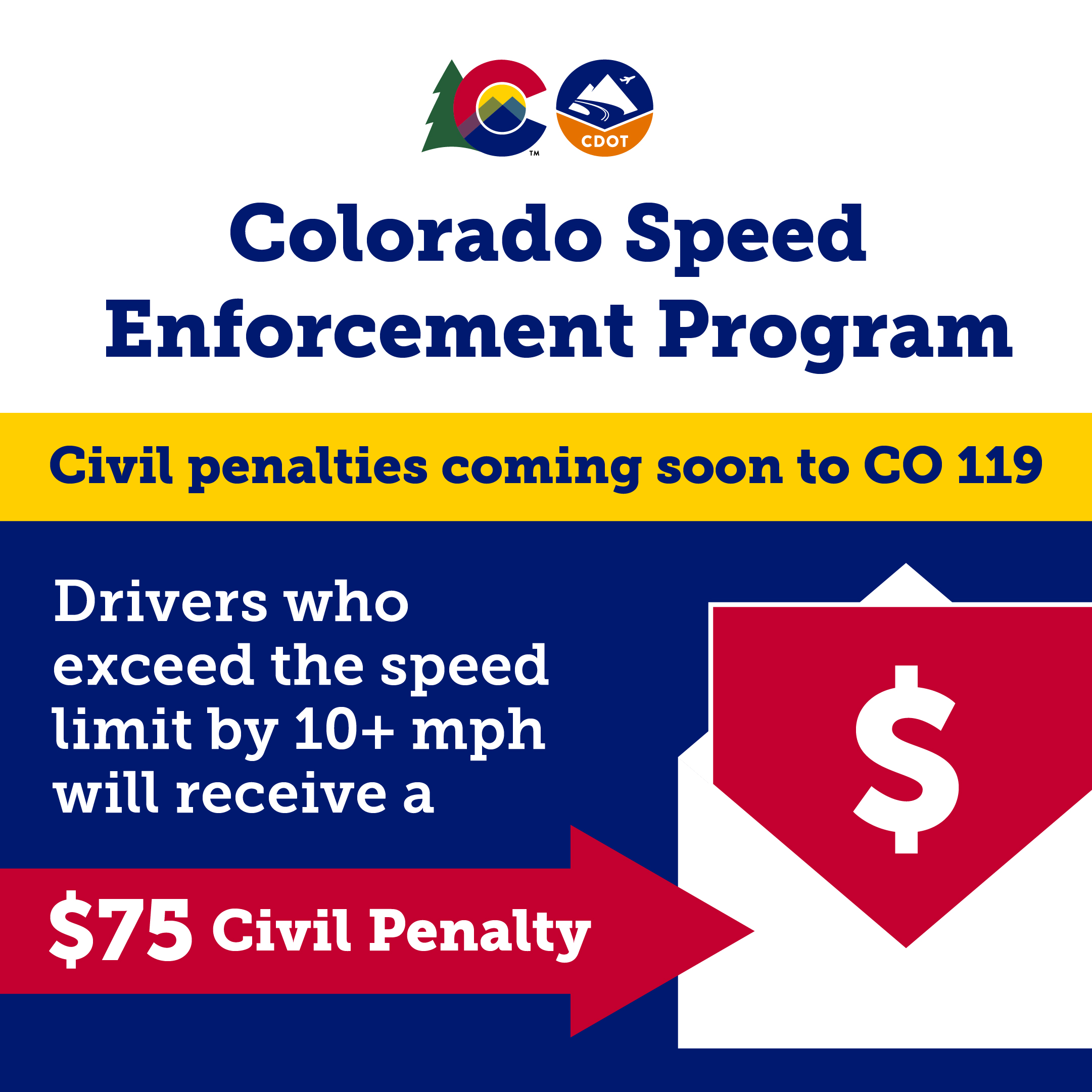 Speed | CO 119 Civil Penalties.jpg detail image