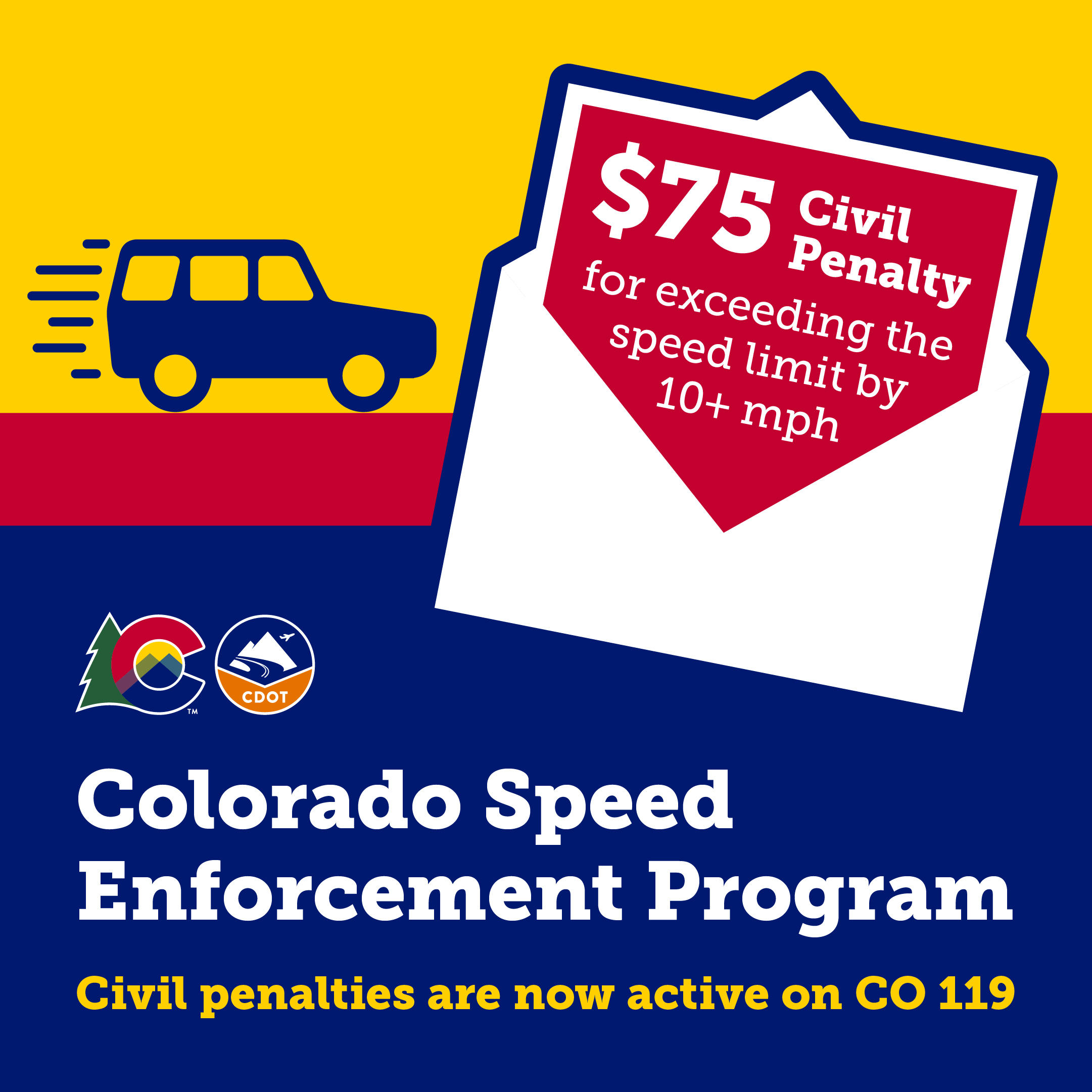 Speed | Civil Penalties are Now Active on CO 119,jpg detail image
