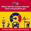 Colorado Speed Enforcement Program graphic of a speedometer and various road users, including a bicyclist, pedestrian, vehicle and road worker. Copy overlay reads, "Where will the money collected from civil penalties go?" thumbnail image