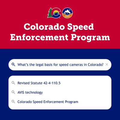 Speed Legal Basis graphic