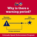 Colorado Speed Enforcement Program graphic showing the 30-day warning period minimum before civil penalties can begin according to Colorado law. Copy overlay reads, "Why is there a warning period?" thumbnail image