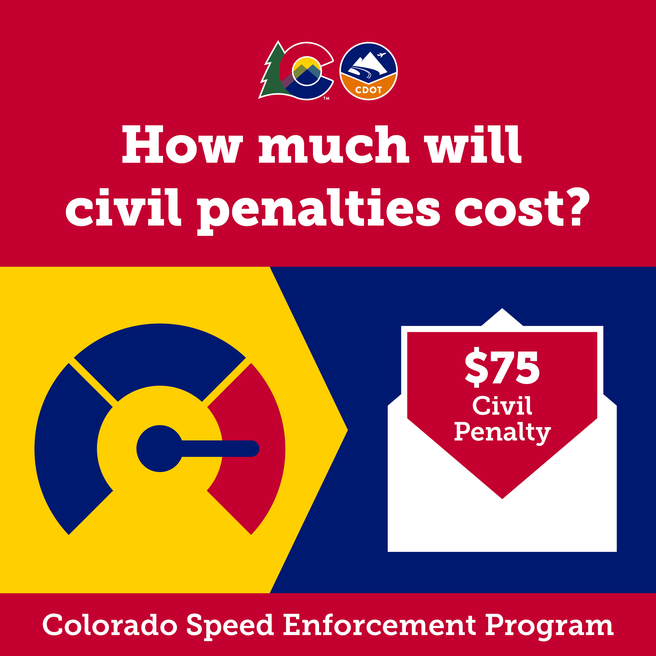 Speed | Civil Penalty Costs.png detail image