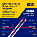 Speed | Camera Locations on CO 119.jpg thumbnail image